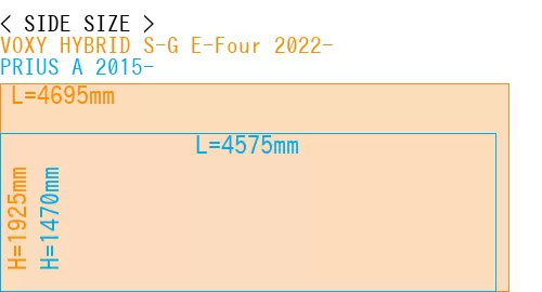 #VOXY HYBRID S-G E-Four 2022- + PRIUS A 2015-